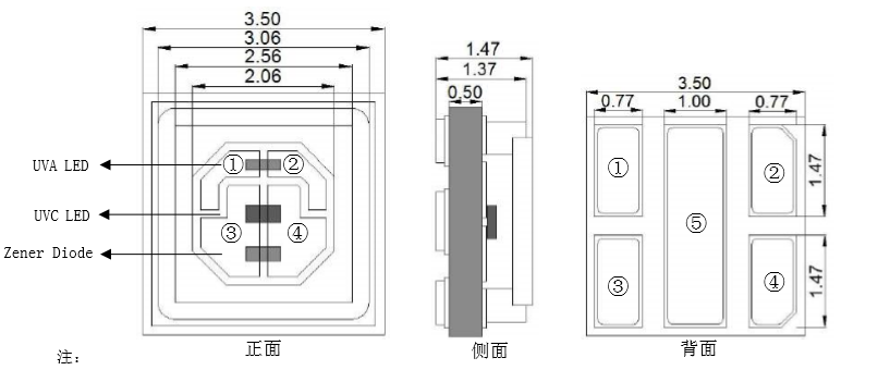 激光模组